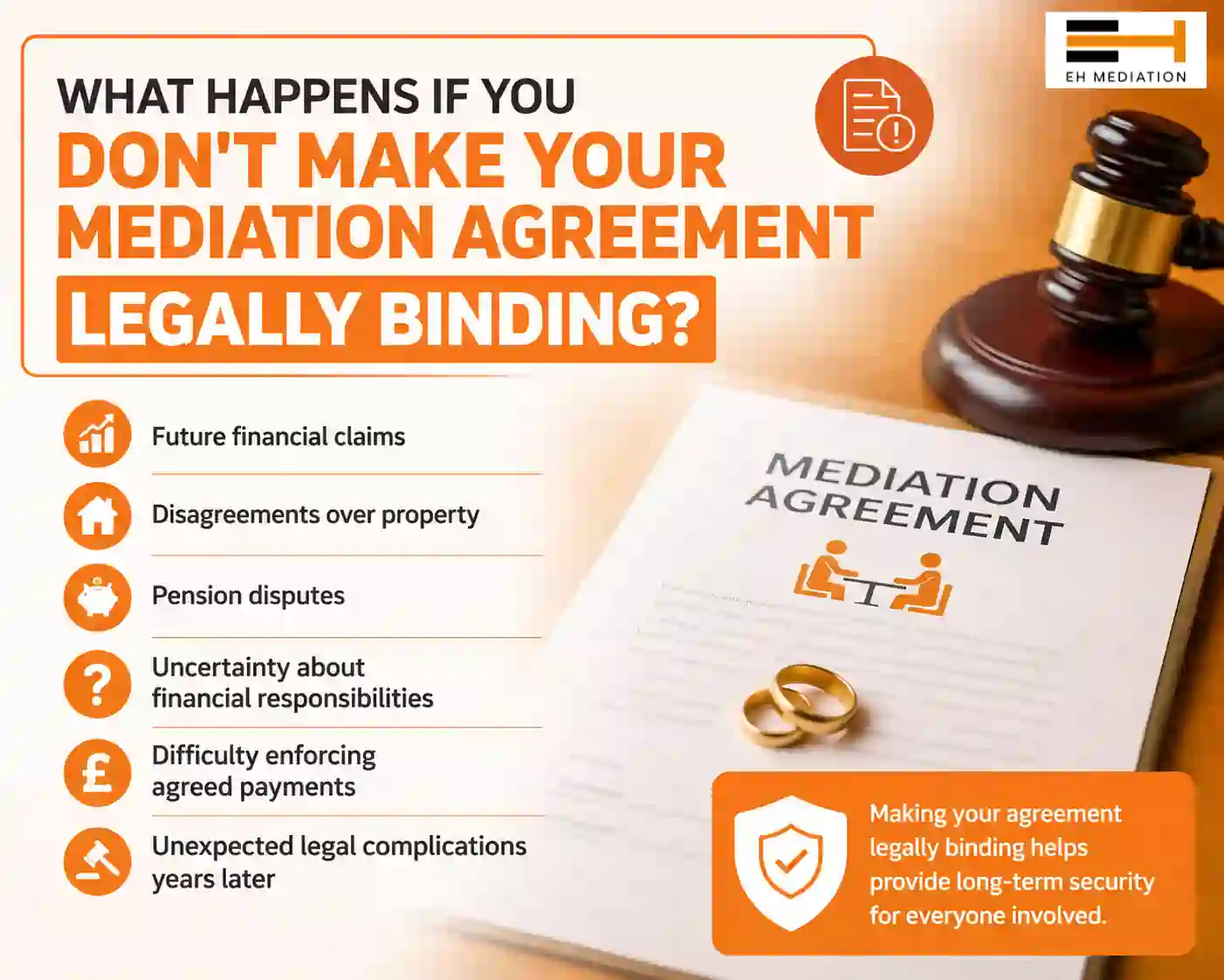 What Happens If You Don't Make Your Mediation Agreement Legally Binding Weston-super-Mare?